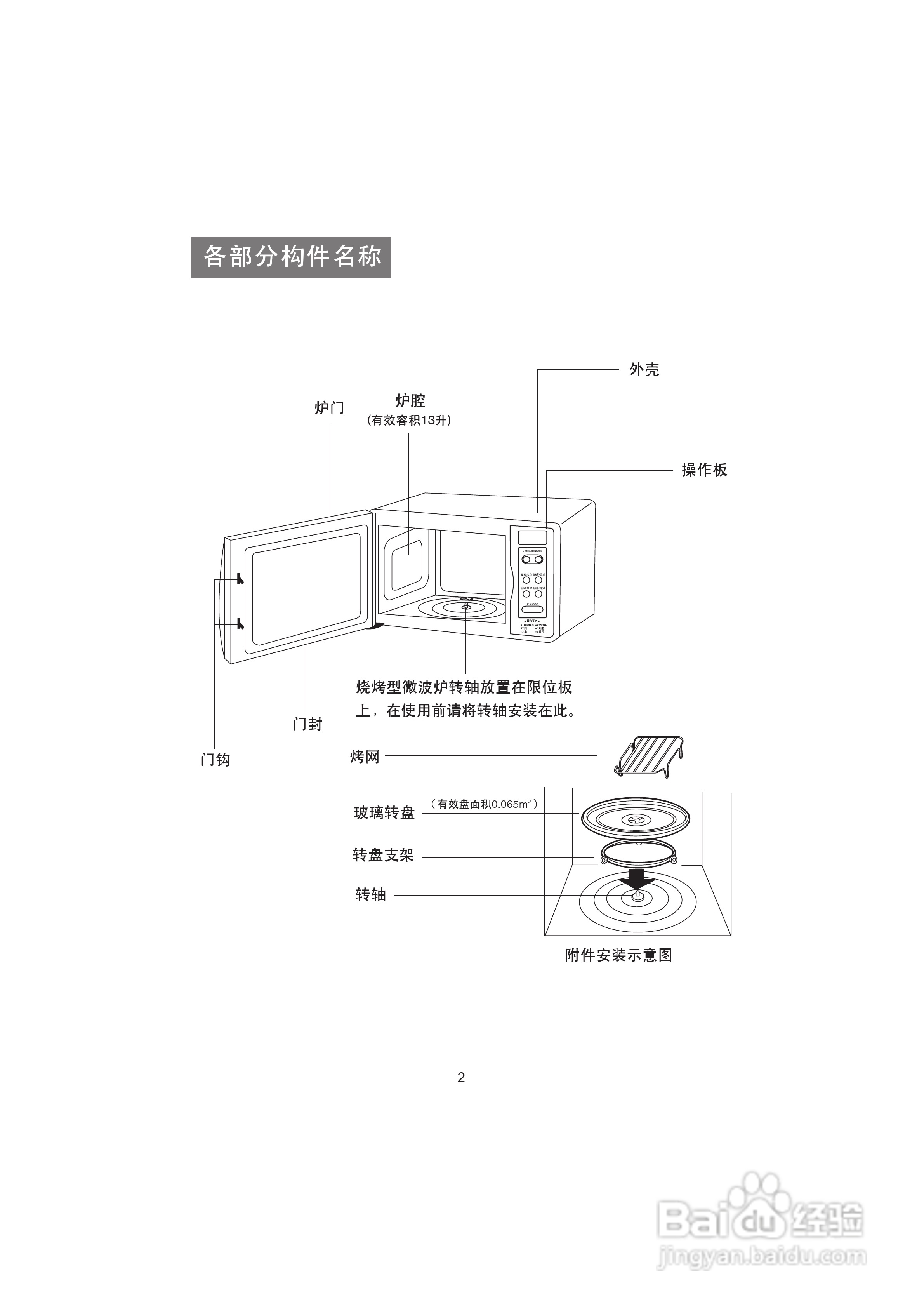 避免食物爆炸