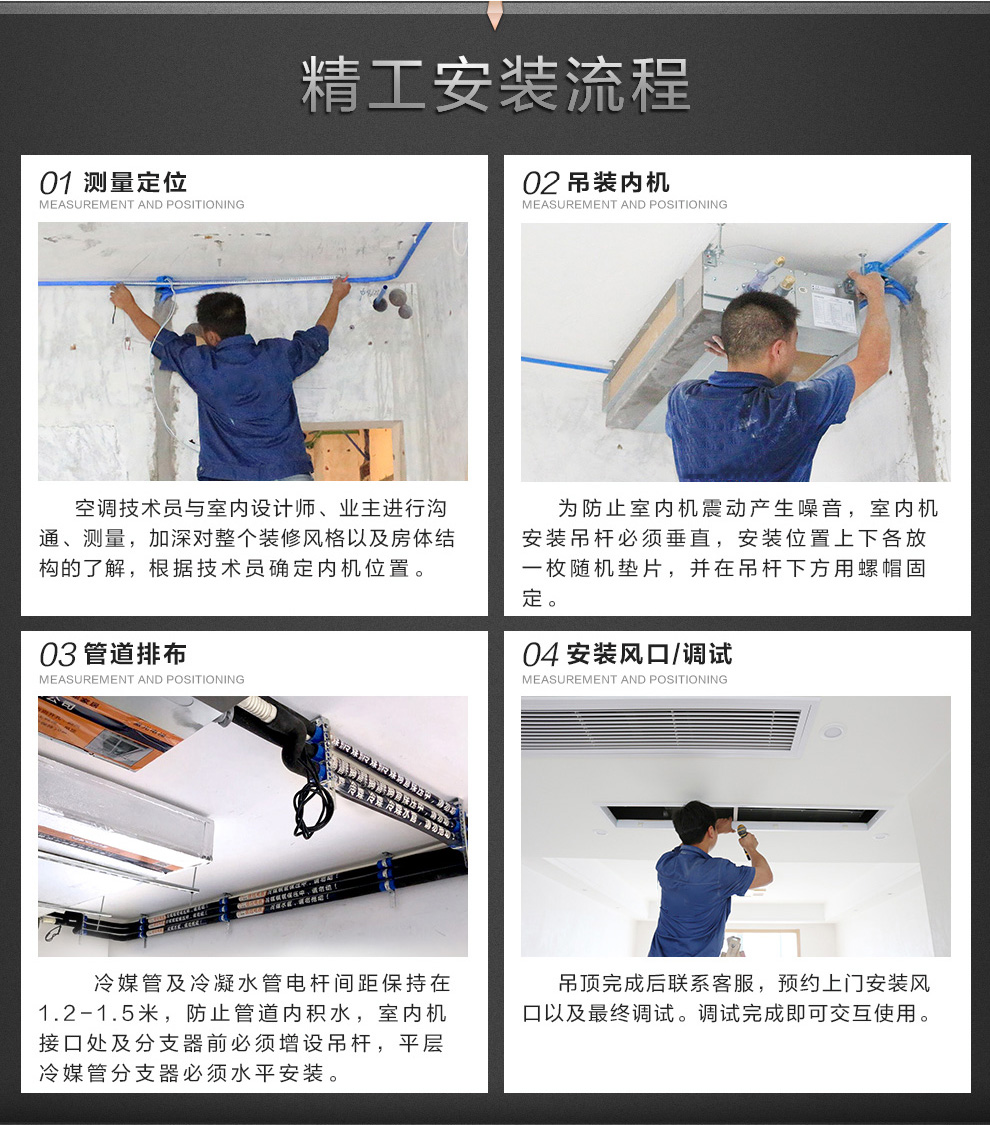 步骤二：准备安装工具和材料