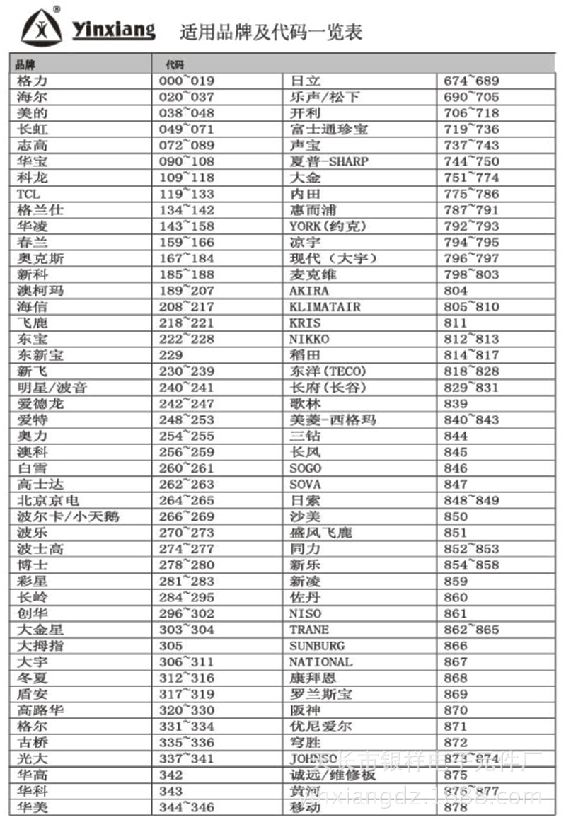 奥克斯空调代码 - 智造未来的先锋品牌