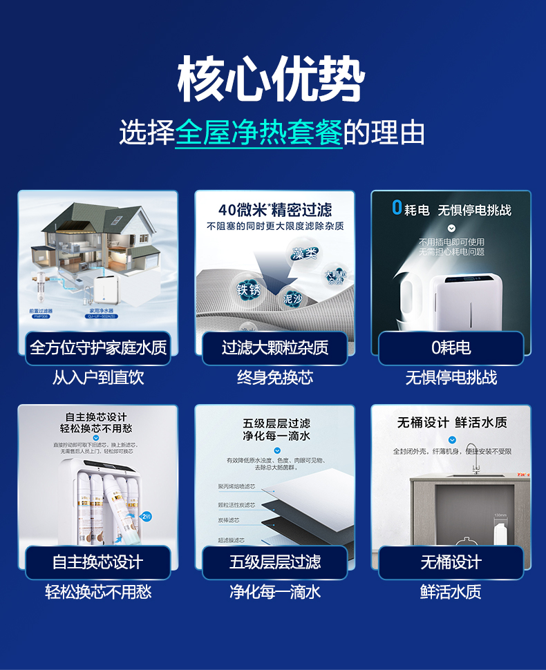 品牌2：xx净水器