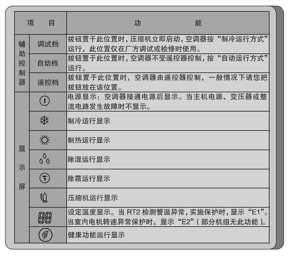 结语