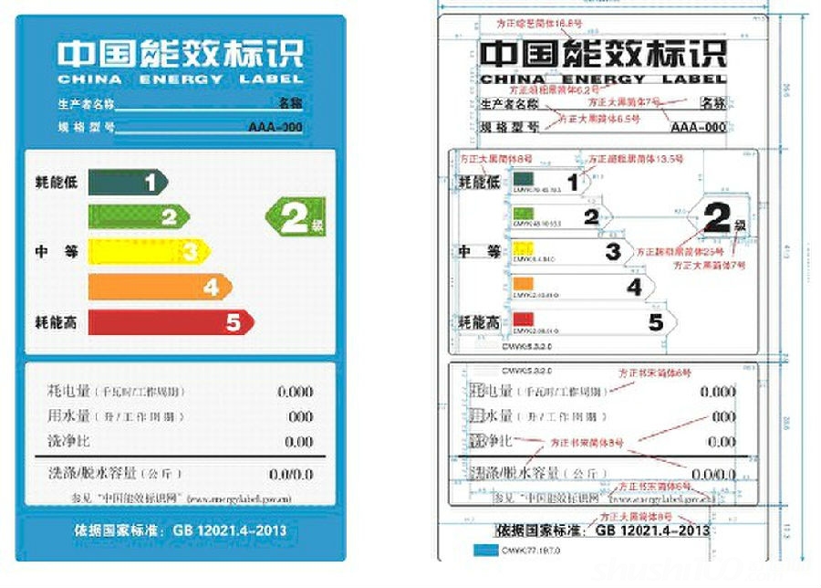 家用空调能效等级