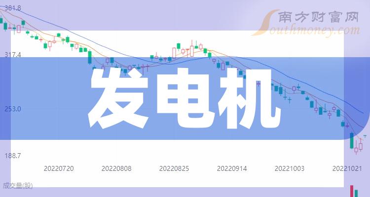 特变电工股票交易策略分析