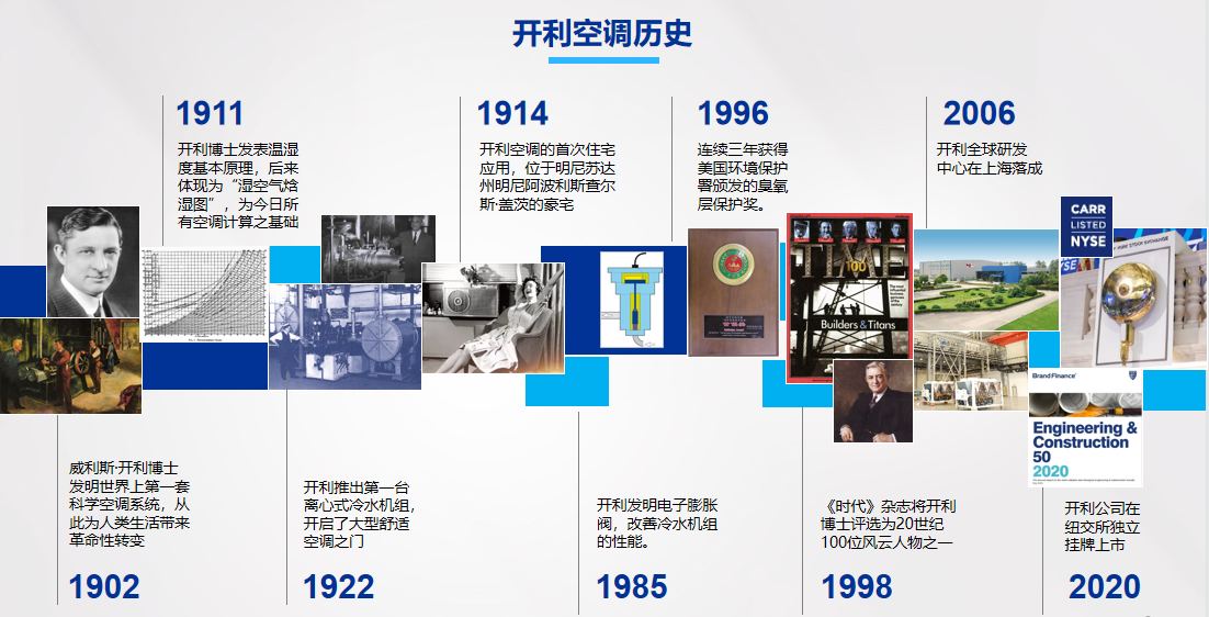 广泛的产品线
