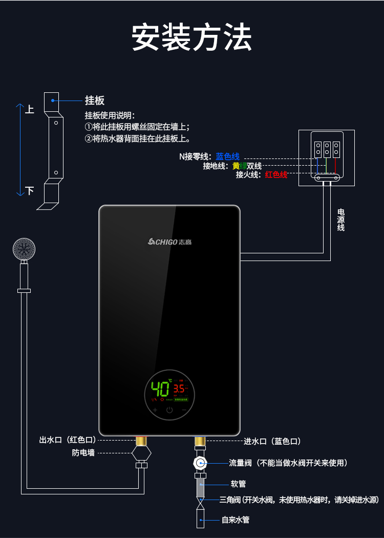 总结：