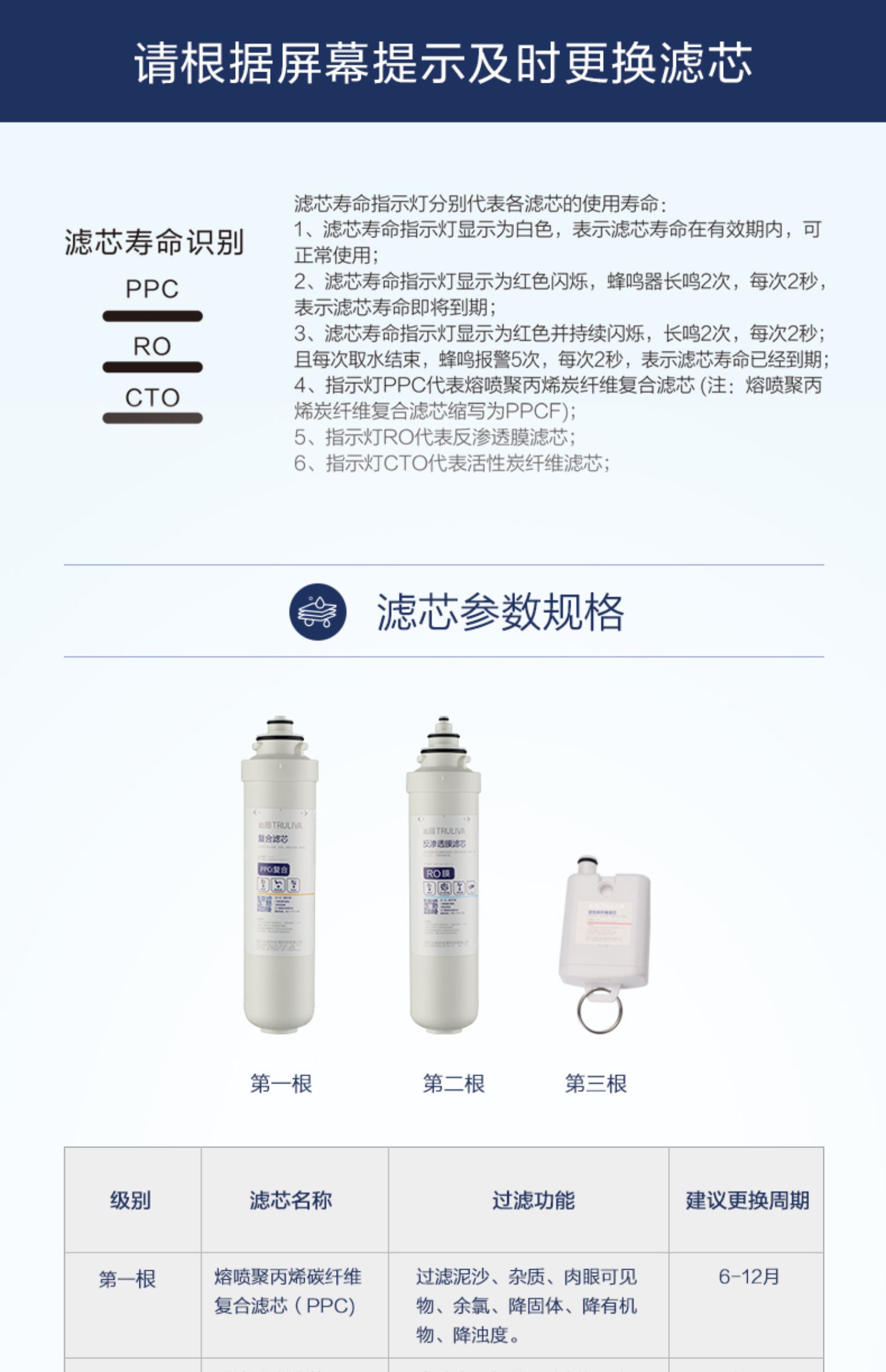 沁园净水器滤芯官网的优势
