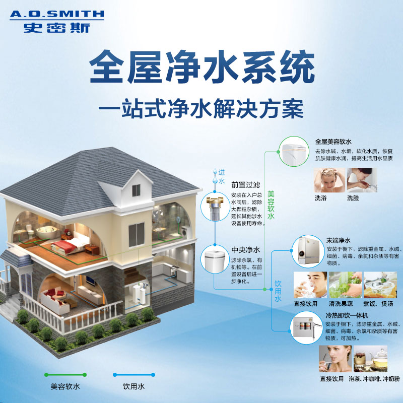 2.XXX品牌