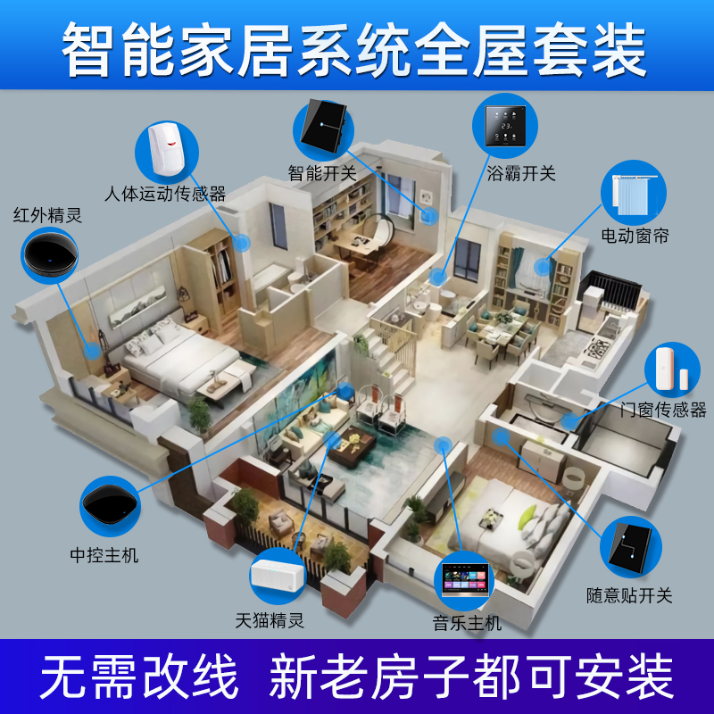 全屋智能系统主要功能