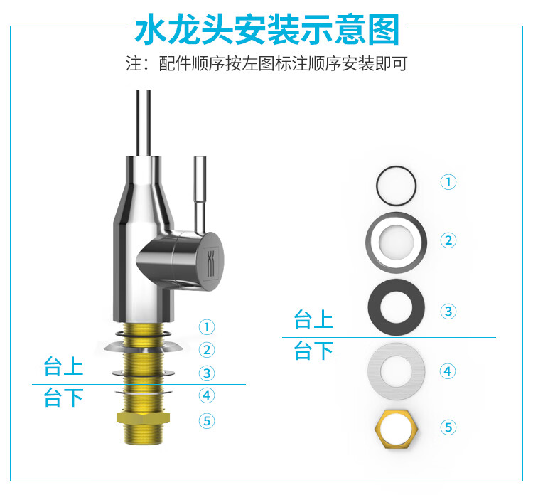 步骤二：拆卸原水龙头花洒