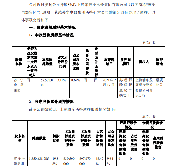 结语