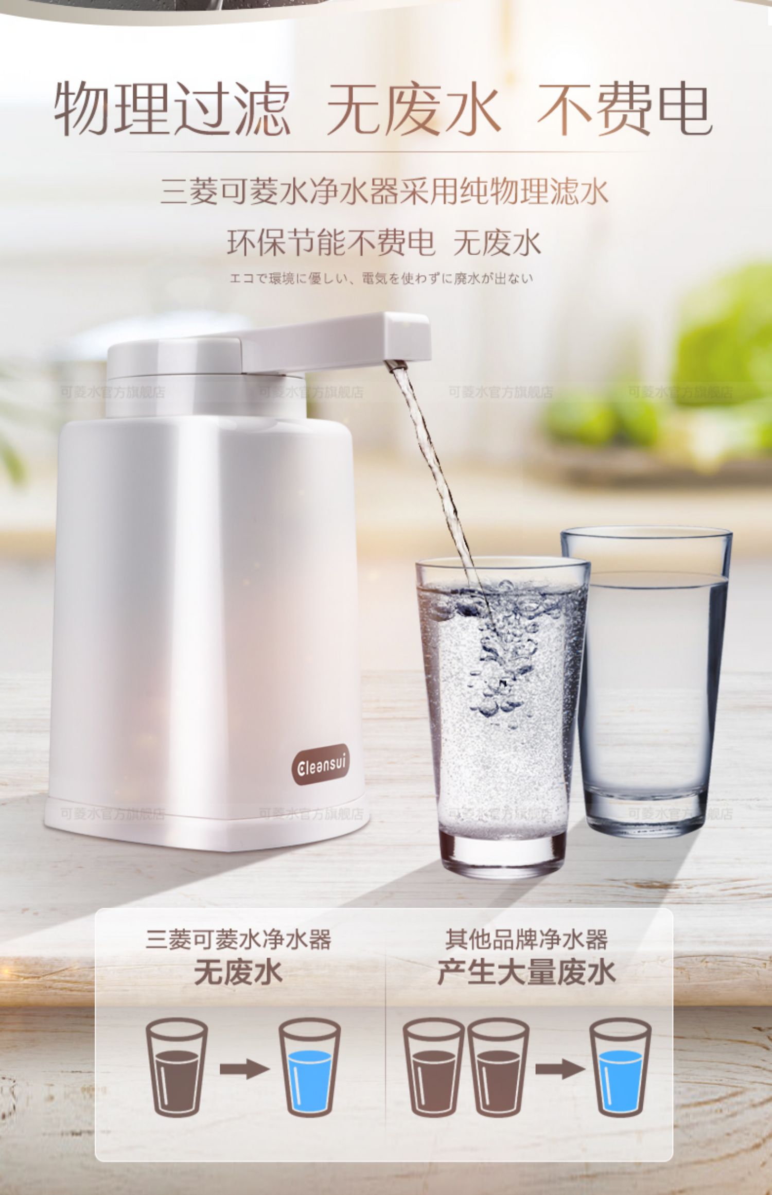 2. 品牌B