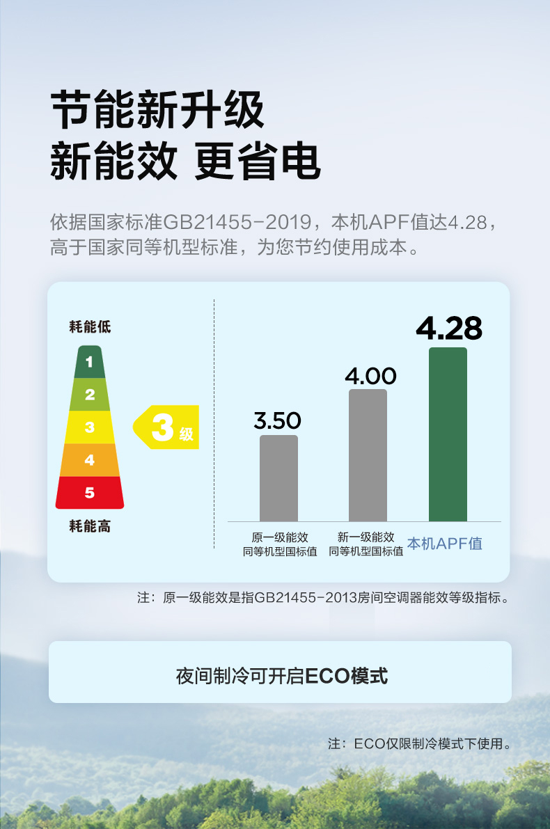 如何合理使用eco模式