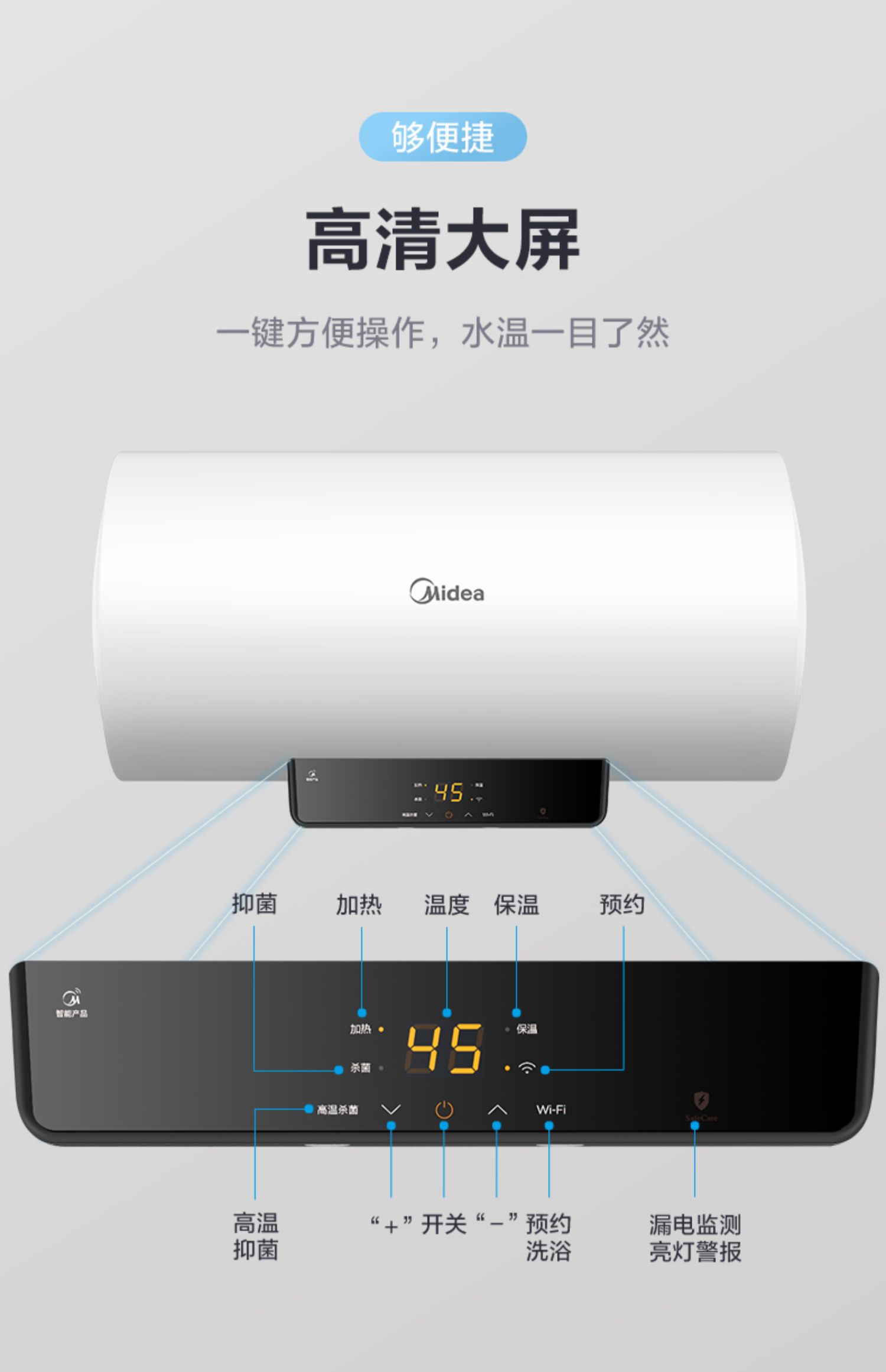 2. 使用