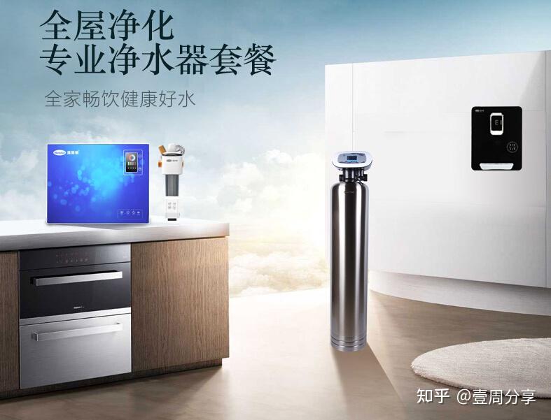 2. XXX 净水器