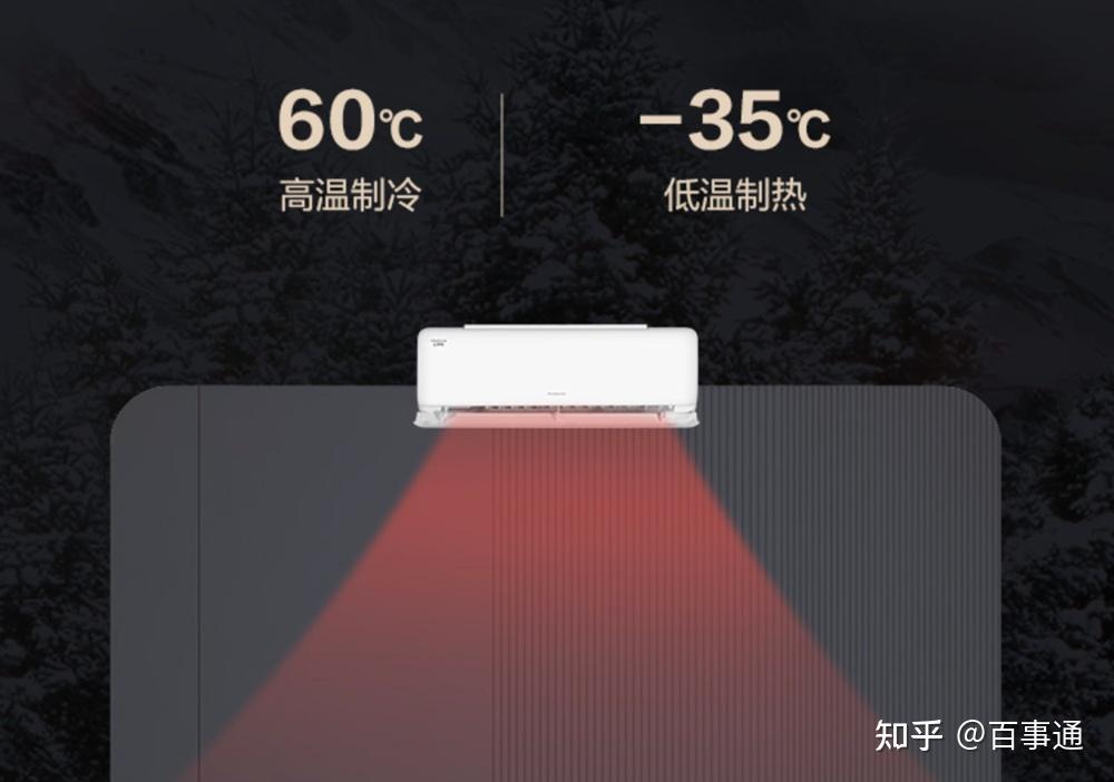 格力空调新品上市，迎接更舒适的生活
