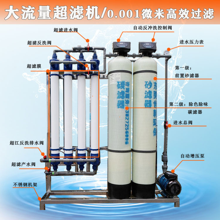 家用大型净水器设备价格