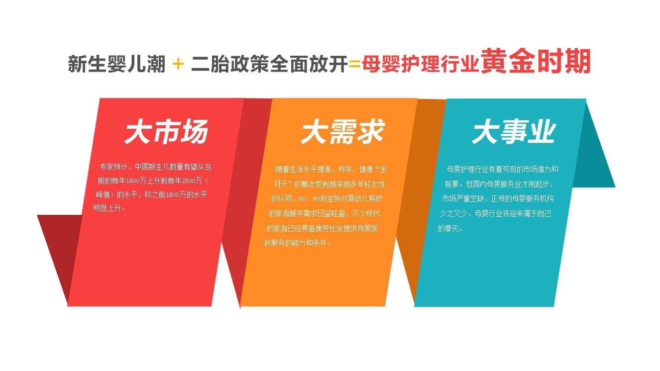 就业优先政策
