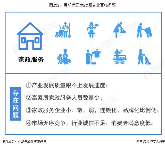 减税和减免