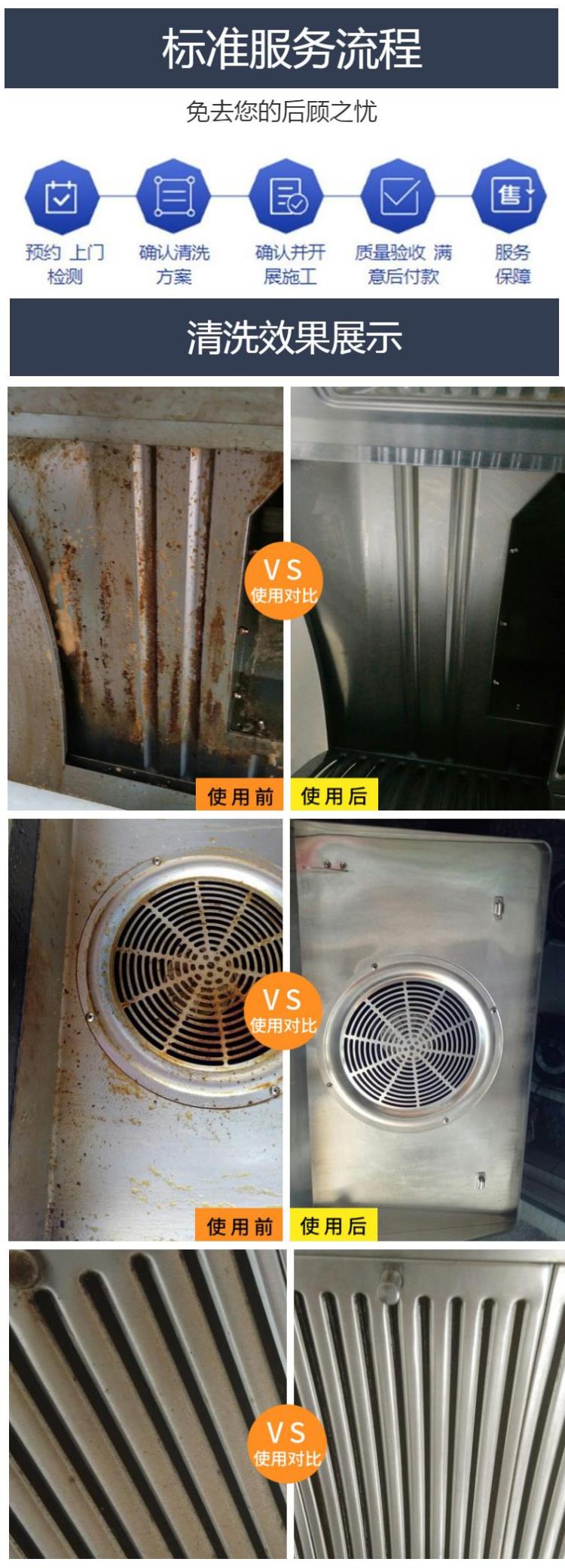吸油烟机清洗注意事项