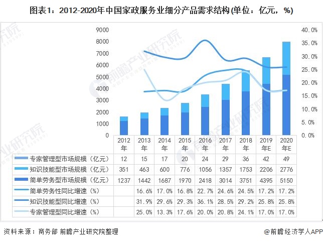补贴政策的意义和影响