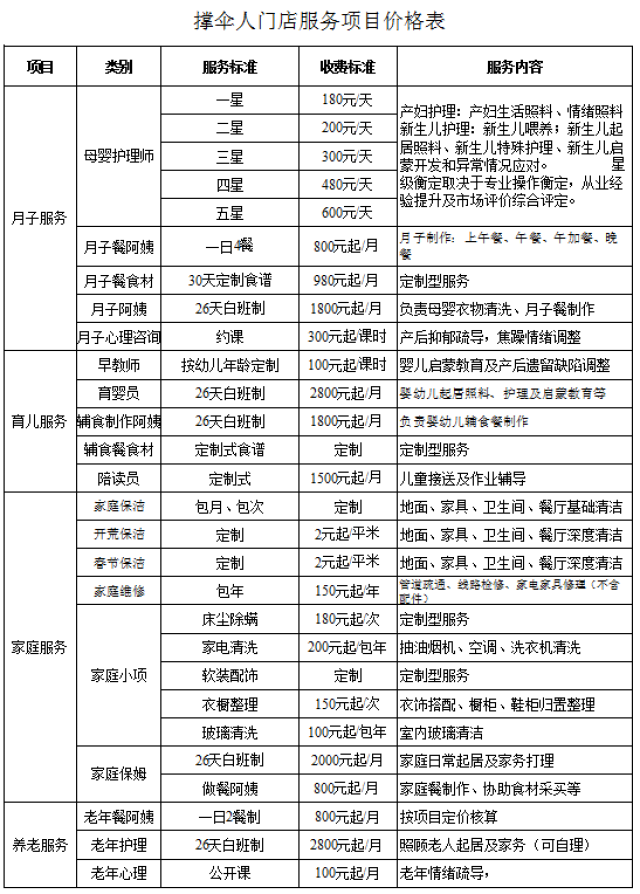 家政服务价格详细信息