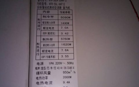 怎样识别空调是几匹的(空调是几匹的选择)