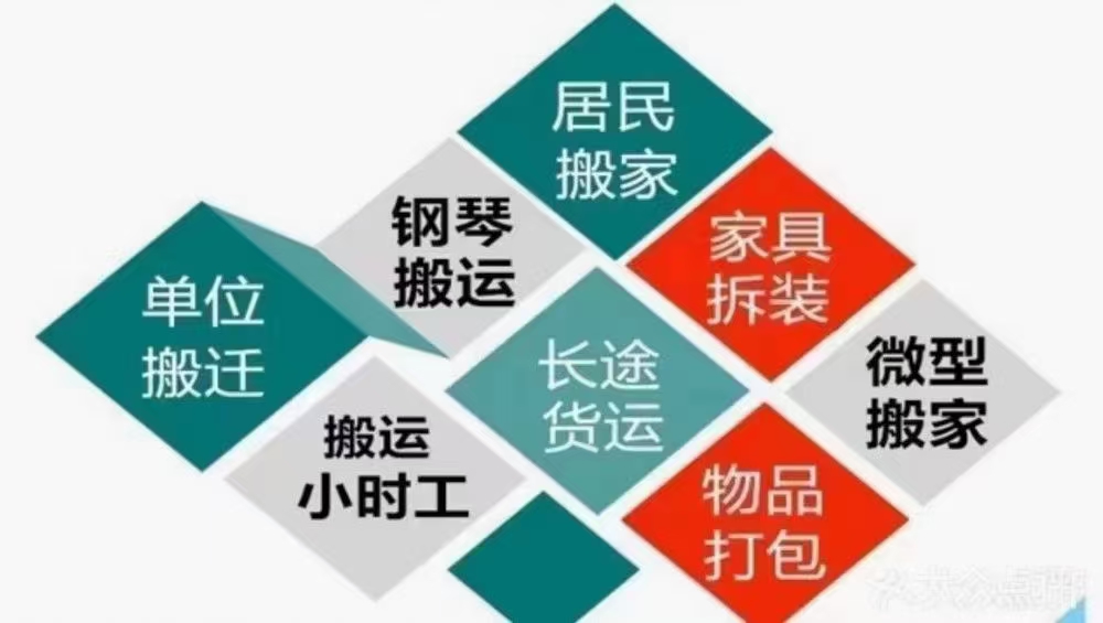 2. XX搬家服务