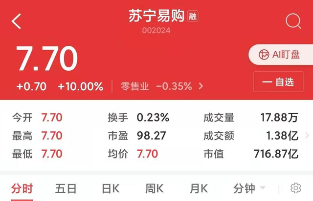 结语