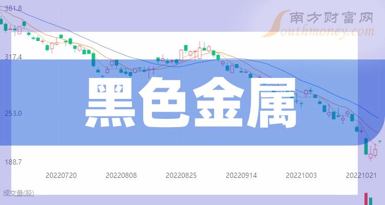 宝钢股份股票投资建议