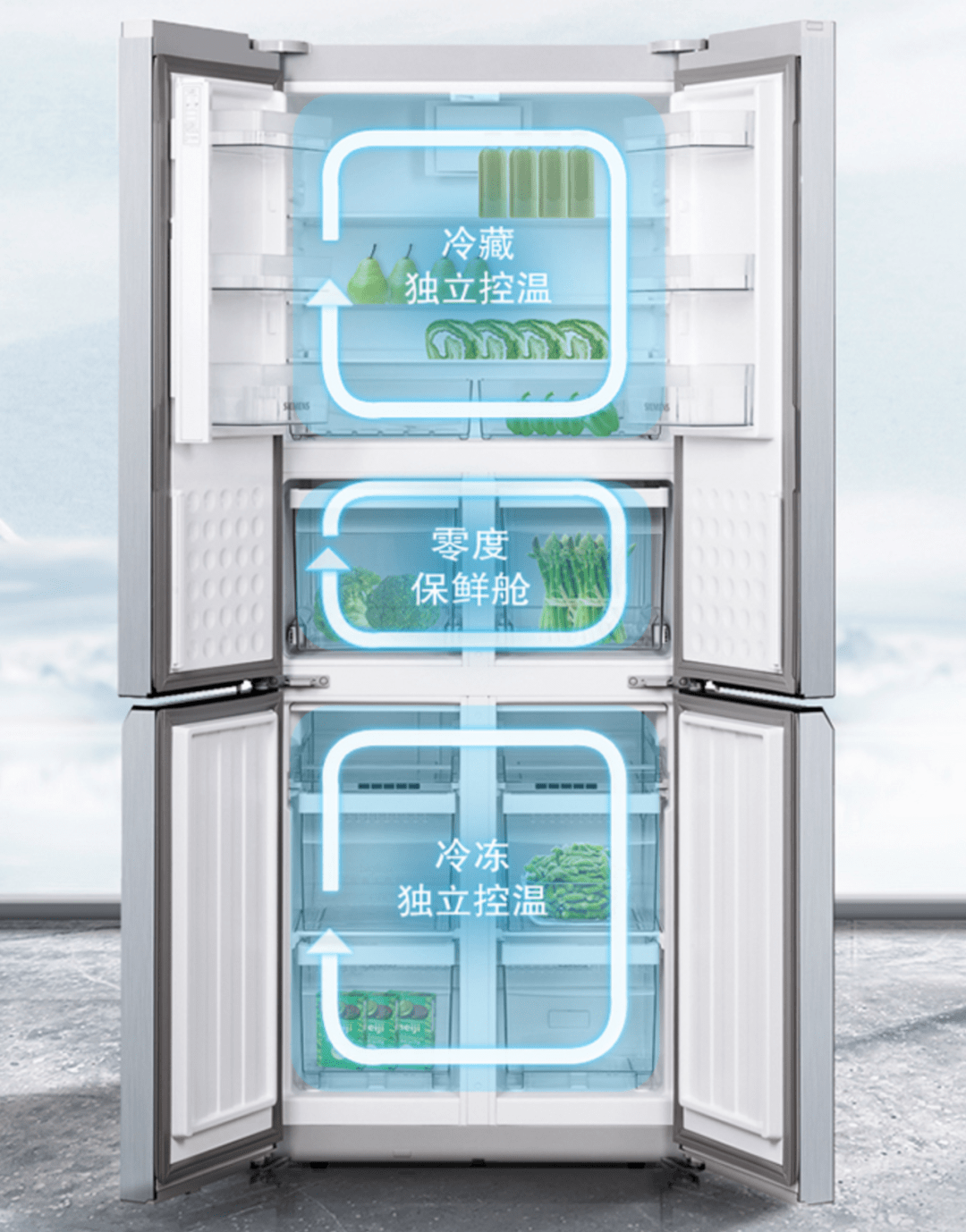 2. 能源效率