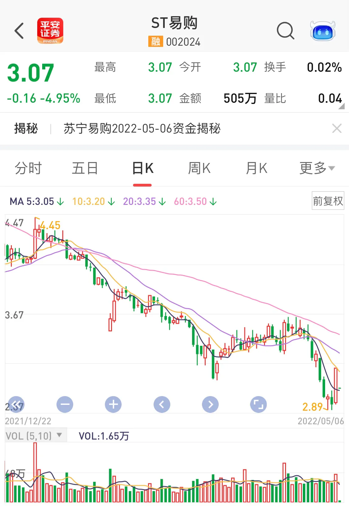 苏宁易购st