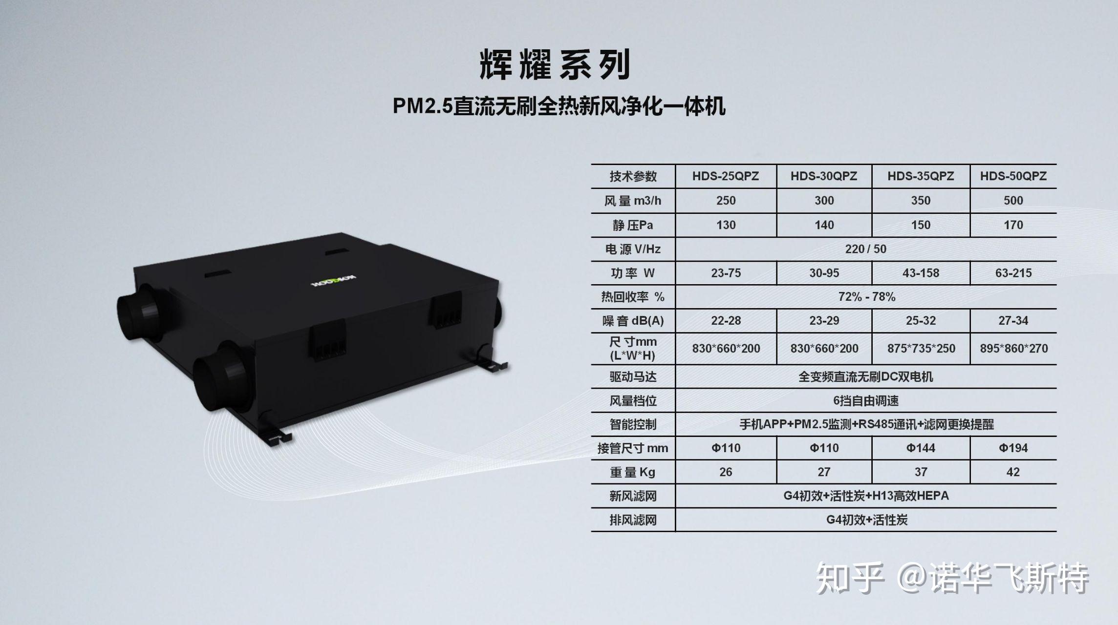 1. XXX品牌