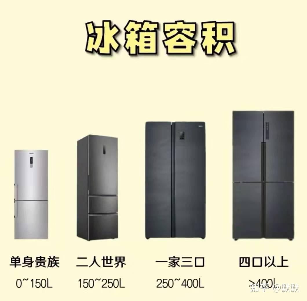 3. 温度控制