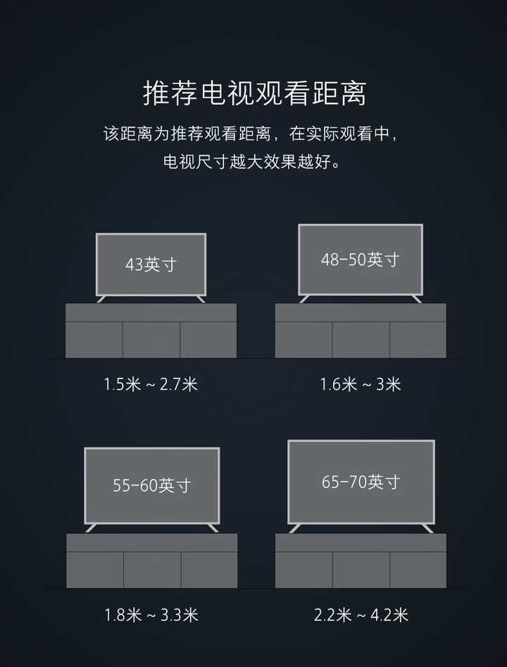 总结