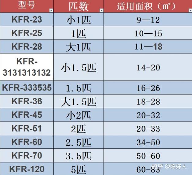 1. XXX品牌