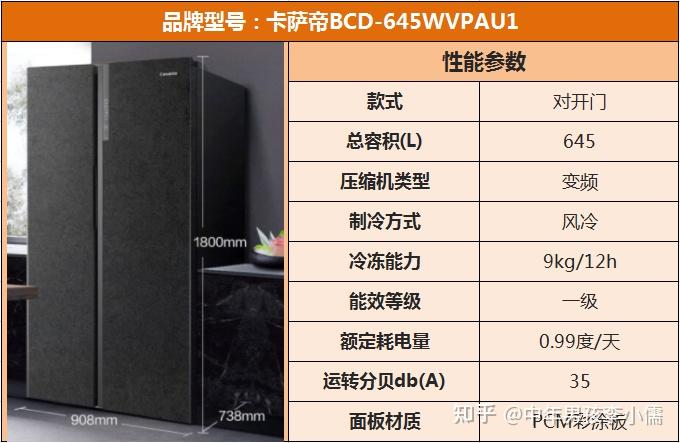 卡萨帝的高端设计与品质