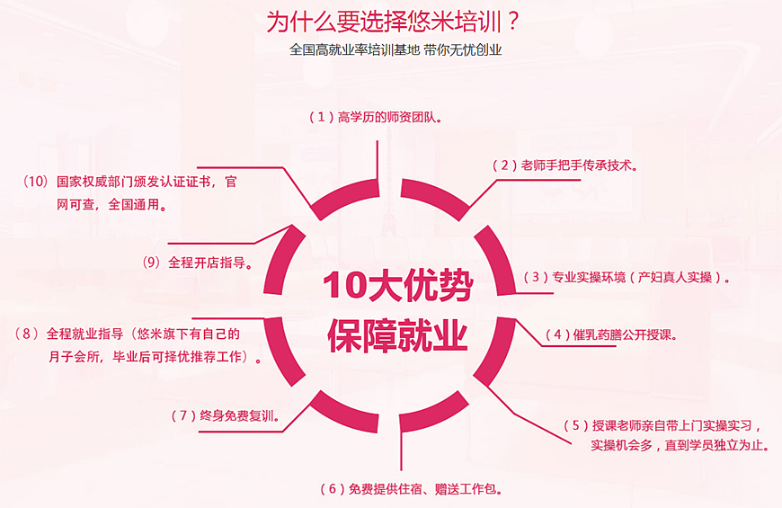 如何选择适合的月嫂
