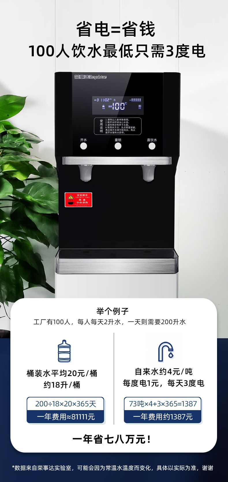 3. EFG直饮水机
