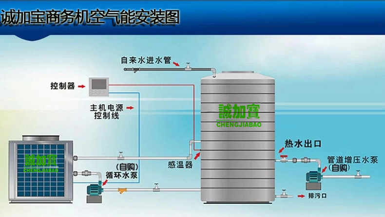 空气能热水器安装