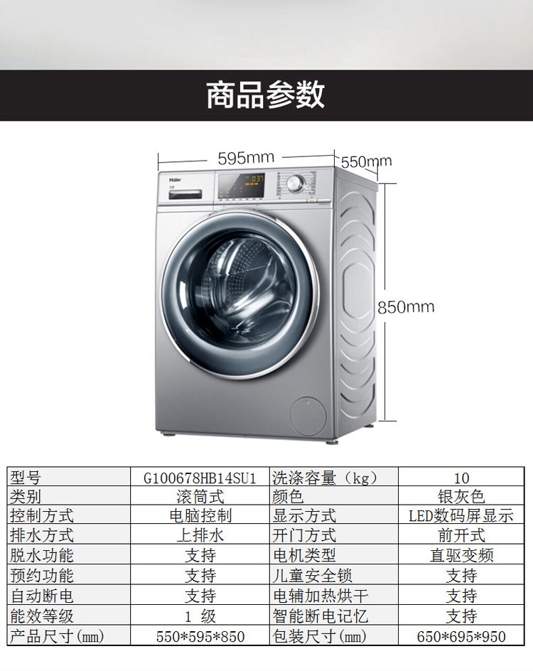1. 品牌A