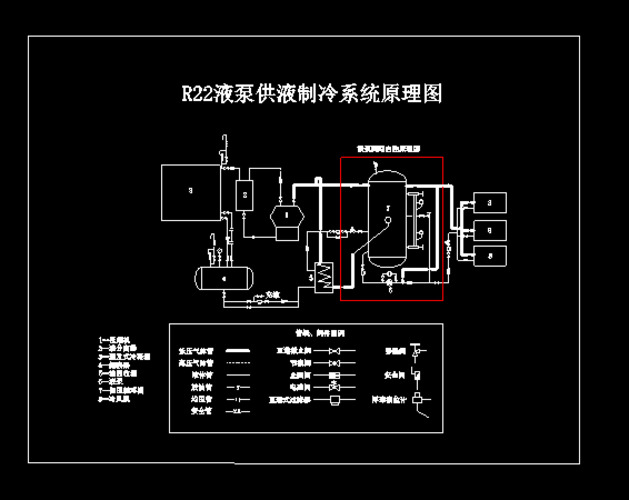 总结