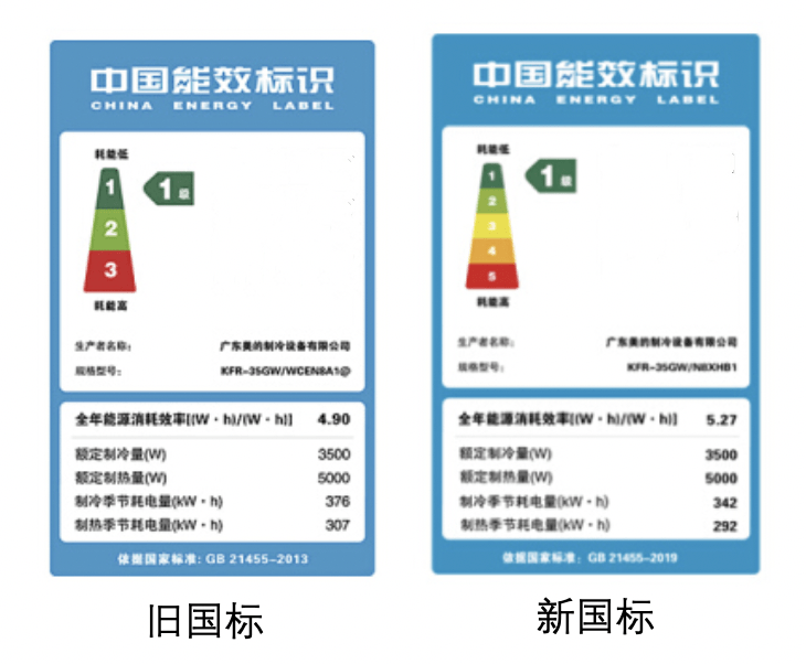 总结