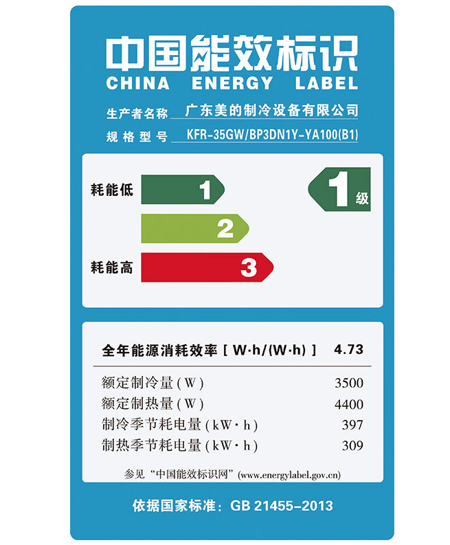 总结