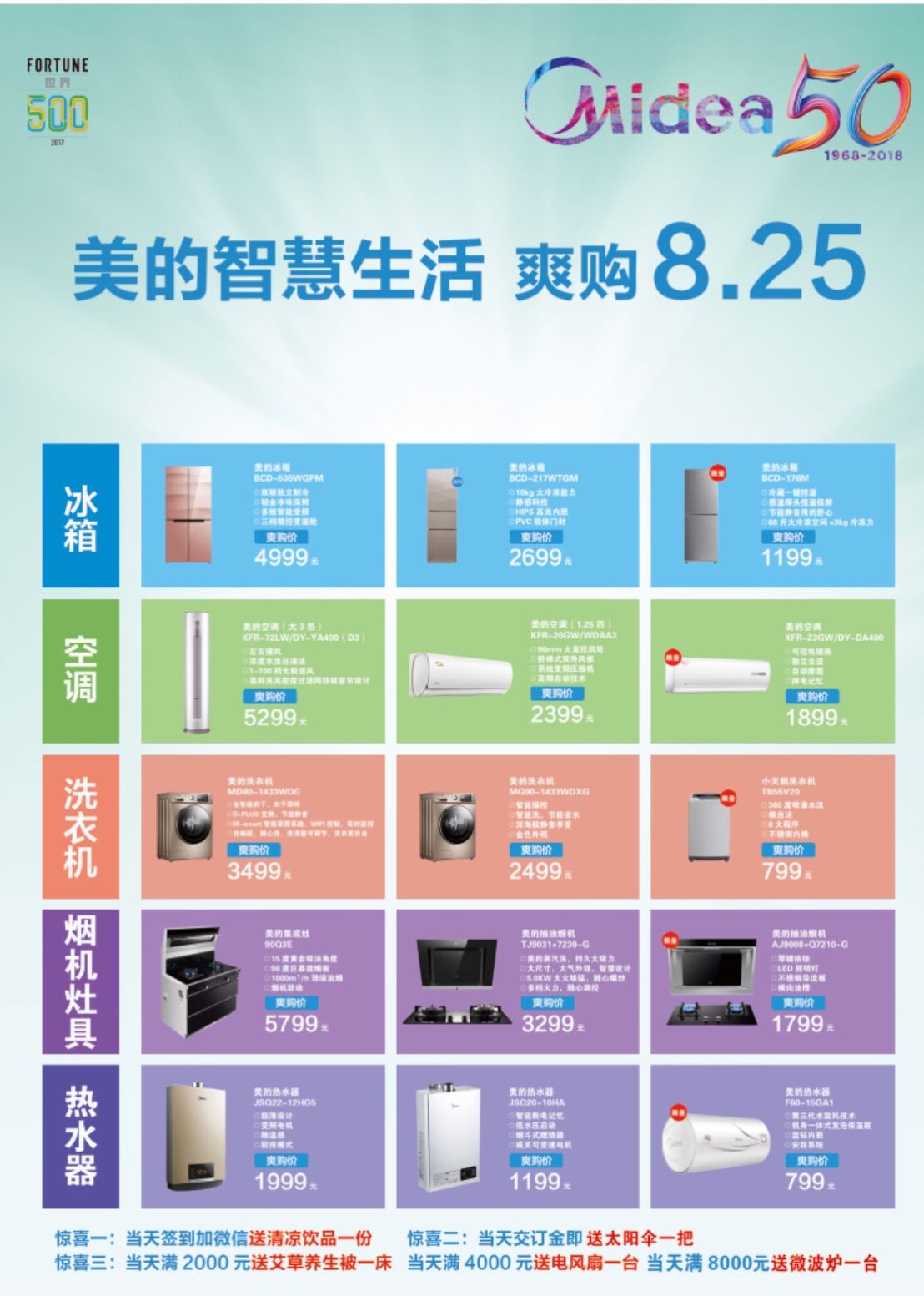 便捷的购物体验