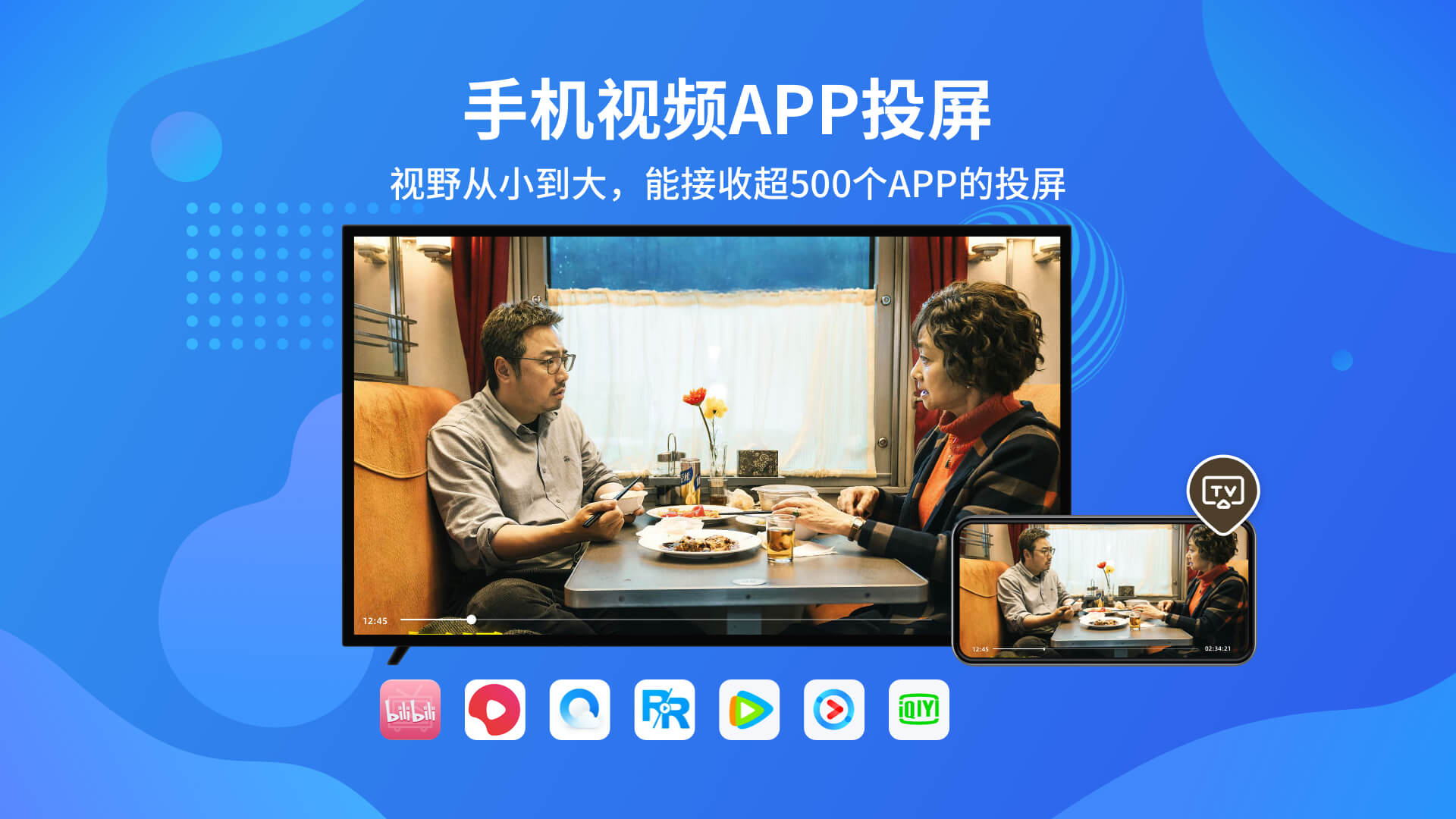 总结