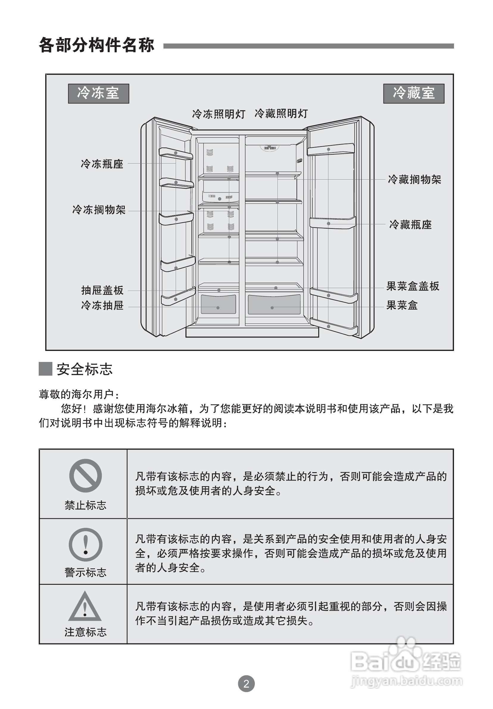 三、海尔冰箱的维护和保养