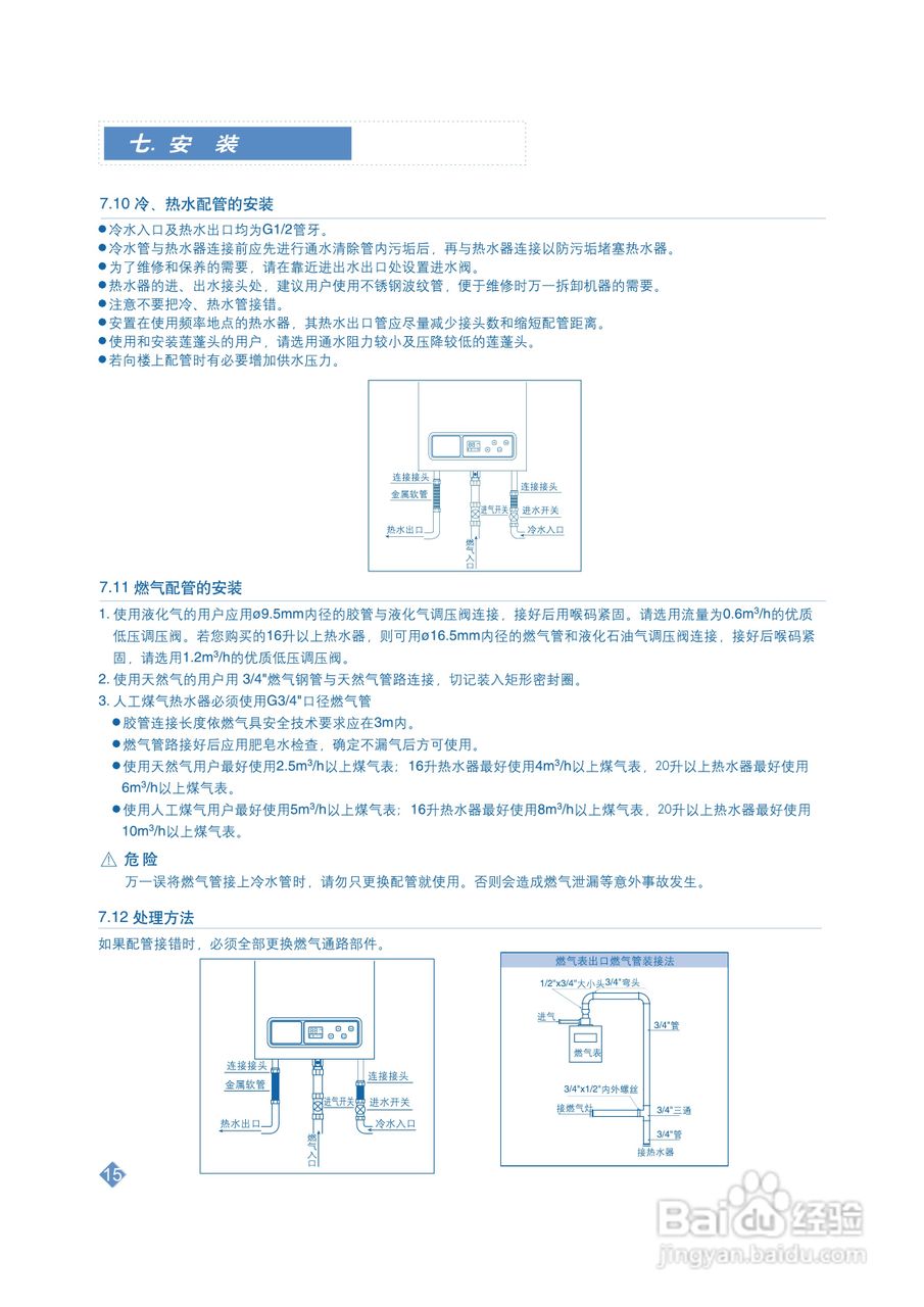 总结