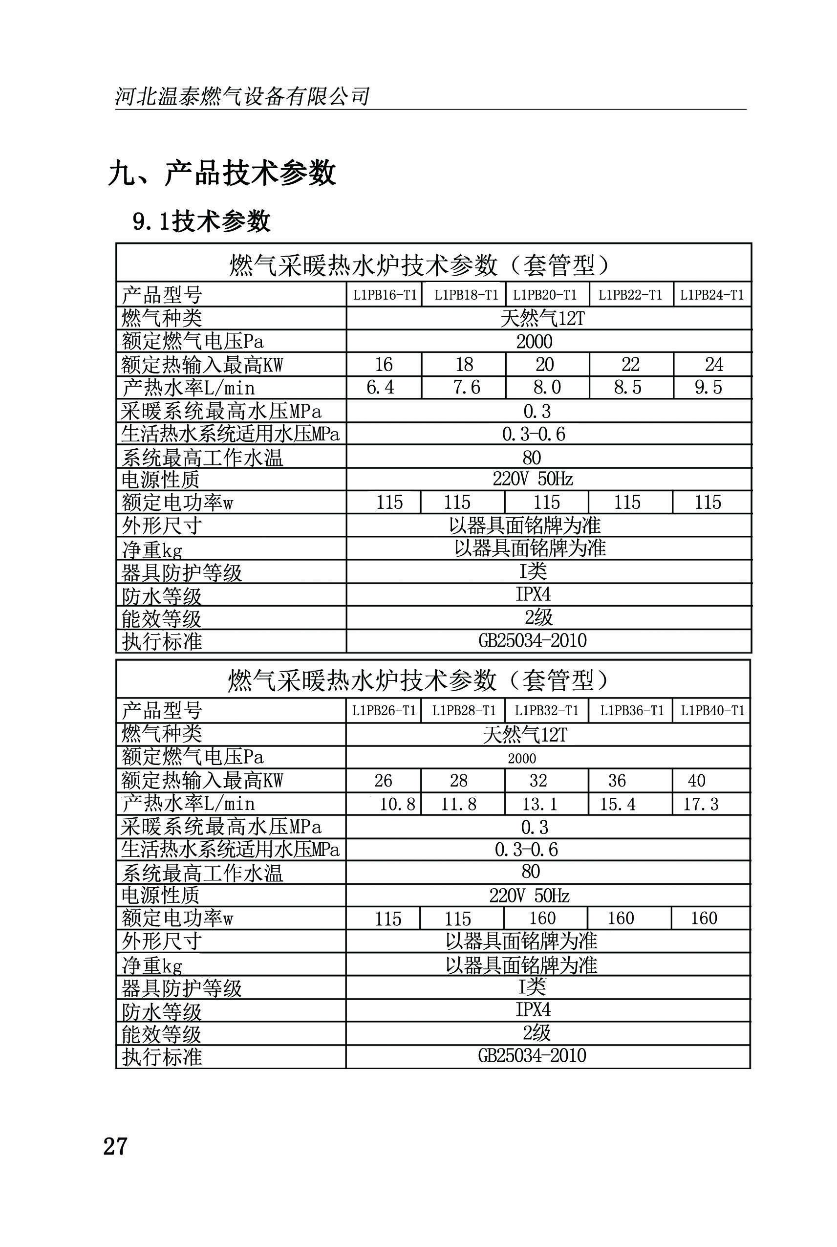 二、使用方法