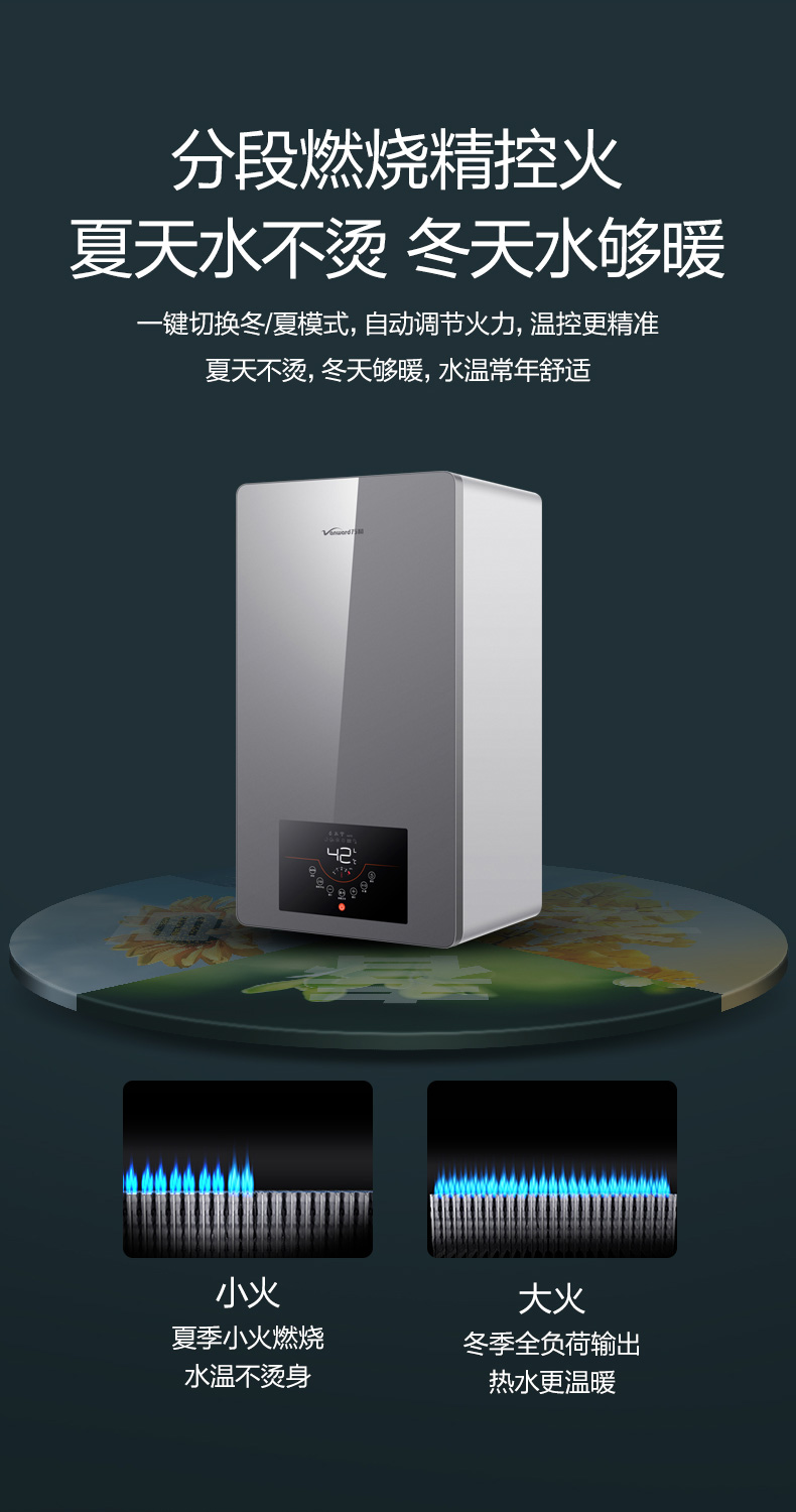 3. 品牌C
