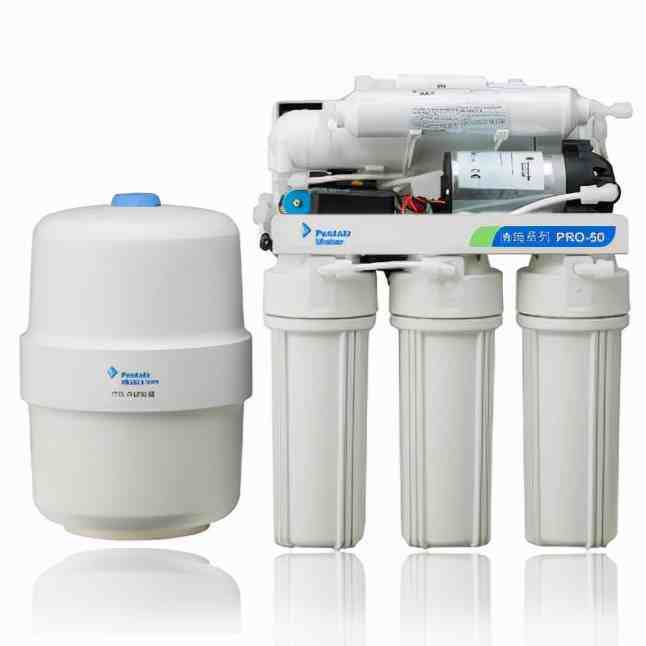2. XXX品牌净水器